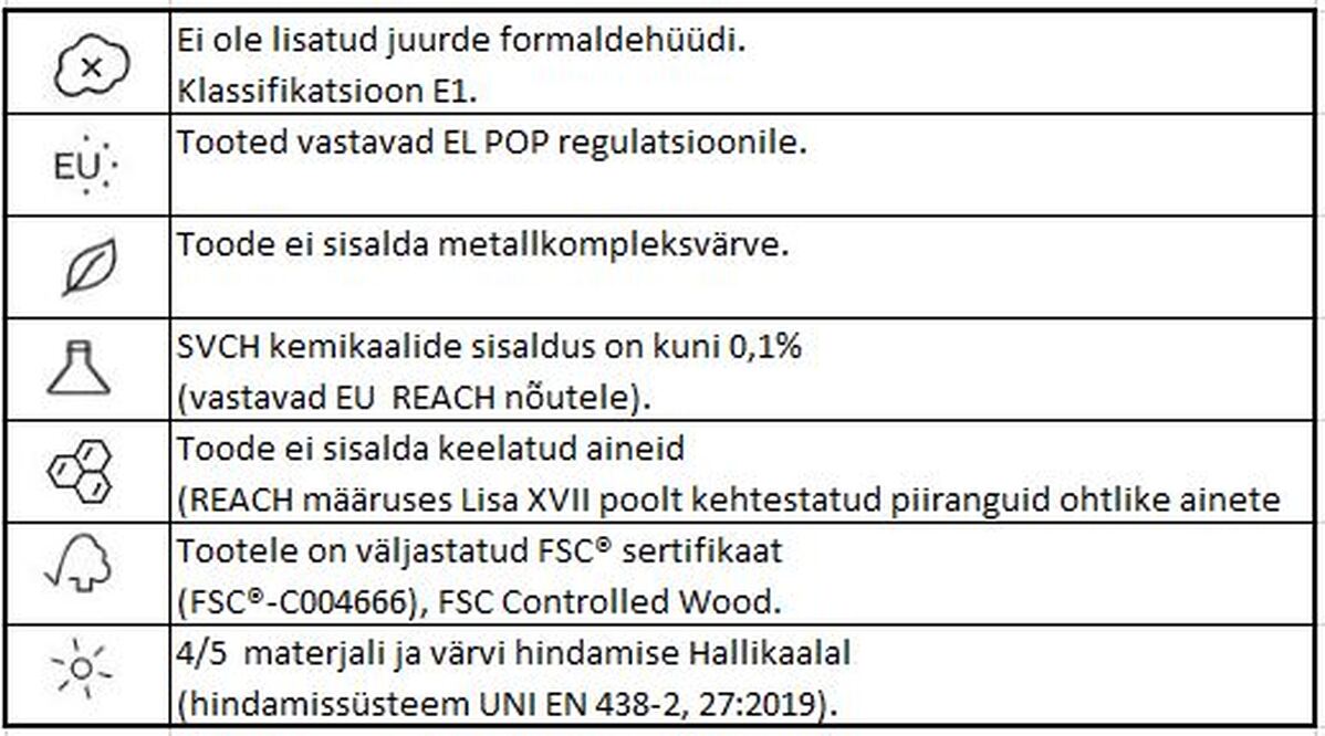 ALPIready_maatix